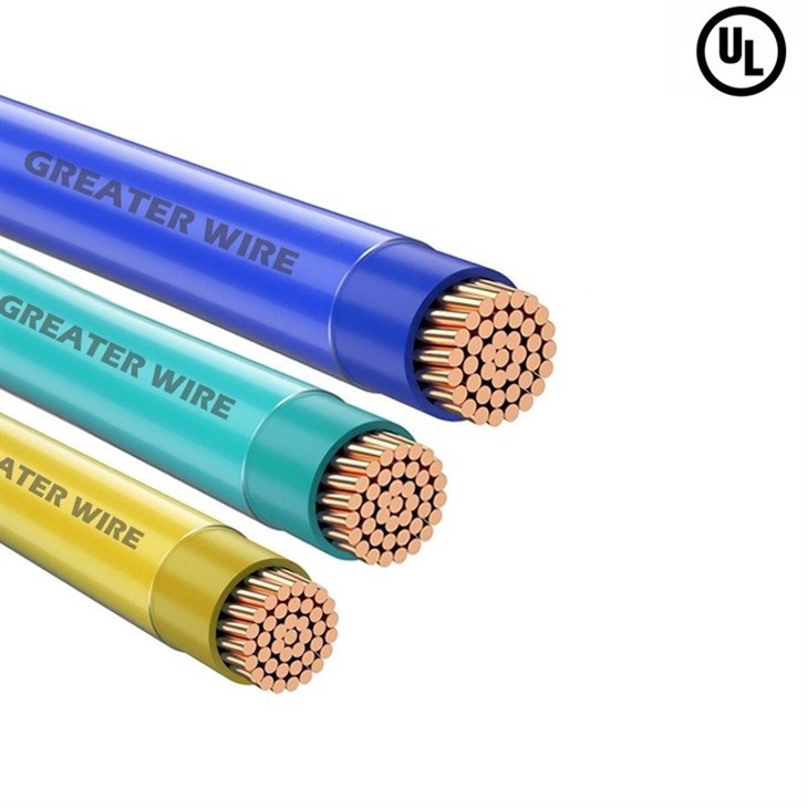 250 Mcm THHN Cable