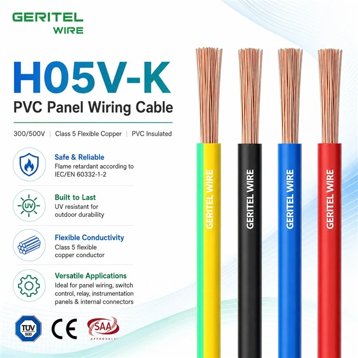 GERITEL WIRE Cable para equipos: cableado interno de cobre flexible
