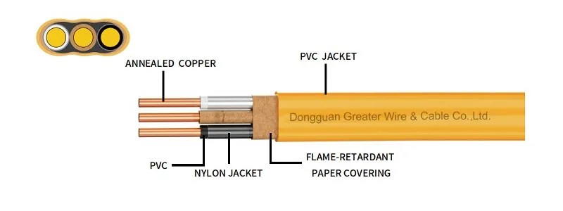 NM-B cable NM-B cable