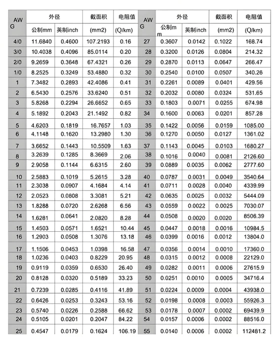 17245095021 17245095021