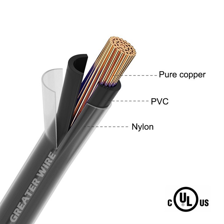 3.5 Mm2 Thhn Wire